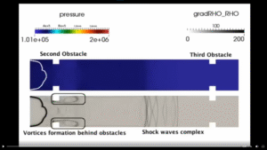 Beyond the Boom: Deflagration vs. Detonation – Why This Distinction is Critical in Biomass Pyrolysis 🔥💥