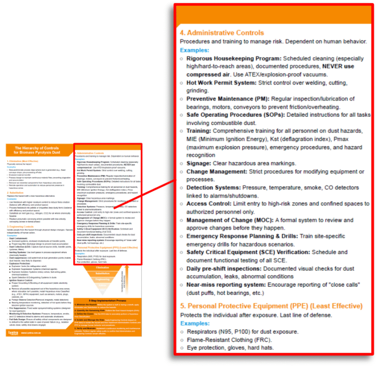 Your Safety Blueprint: The Hierarchy of Controls (Part 2 of 2)