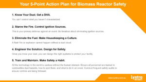 The Final Piece: Your 5-Point Action Plan for Biomass Reactor Safety 💥