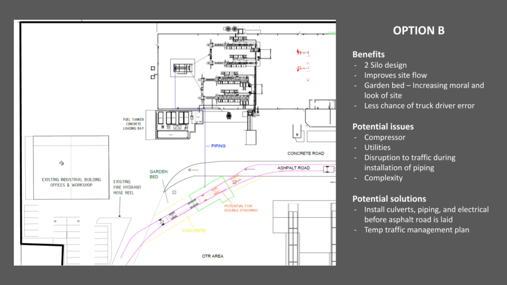 decision tree location and options.pptx